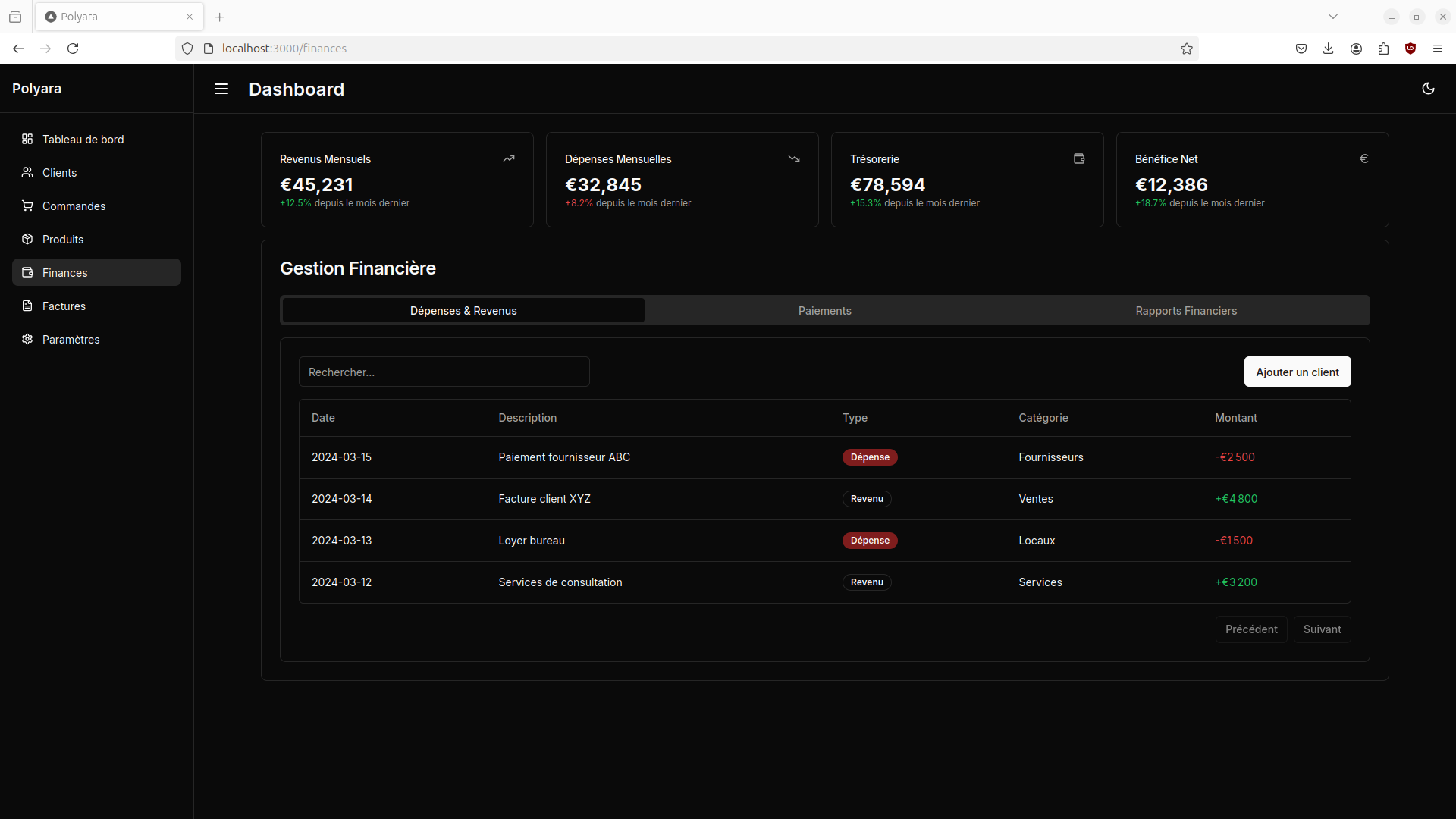 Polyara ERP Dashboard